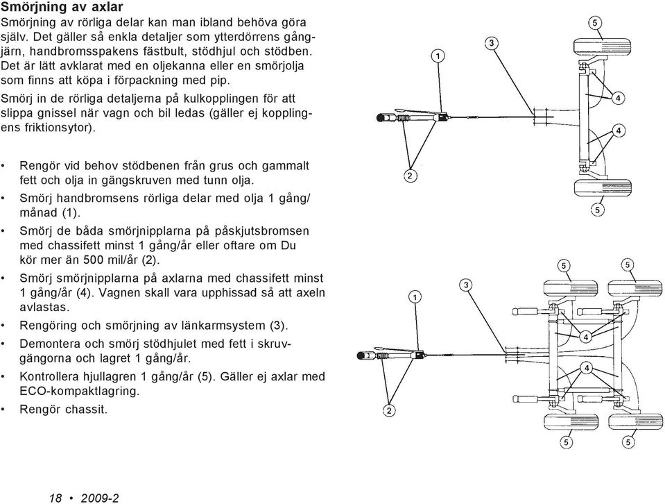 Smörj in de rörliga detaljerna på kulkopplingen för att slippa gnissel när vagn och bil ledas (gäller ej kopplingens friktionsytor).