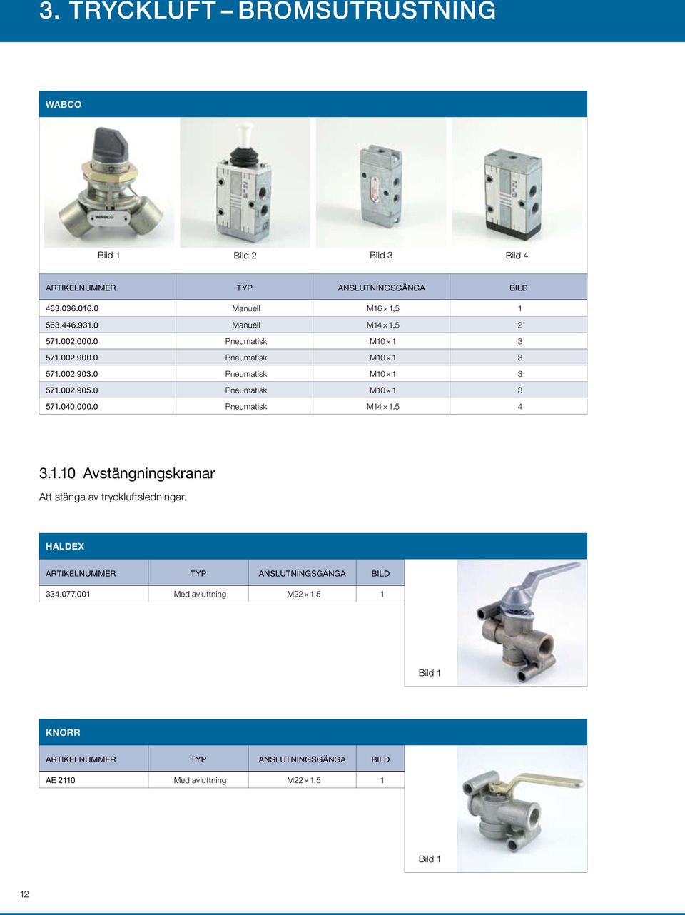 0 Pneumatisk M10 1 3 571.040.000.0 Pneumatisk M14 1,5 4 3.1.10 Avstängningskranar Att stänga av tryckluftsledningar.