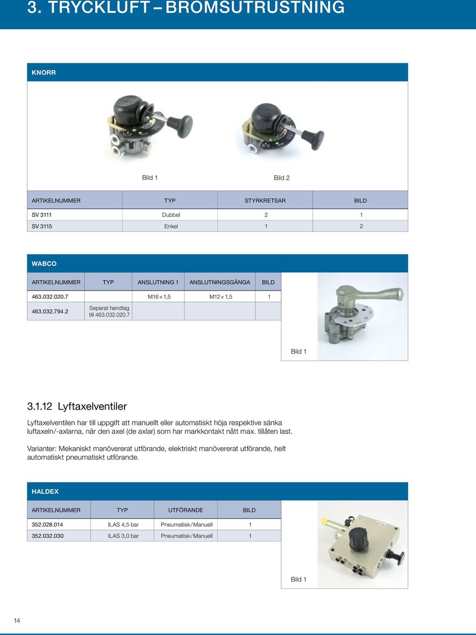 1,5 M12 1,5 1 463.032.794.2 Separat handtag till 463.032.020.7 3.1.12 Lyftaxelventiler Lyftaxelventilen har till uppgift att manuellt eller automatiskt höja respektive sänka