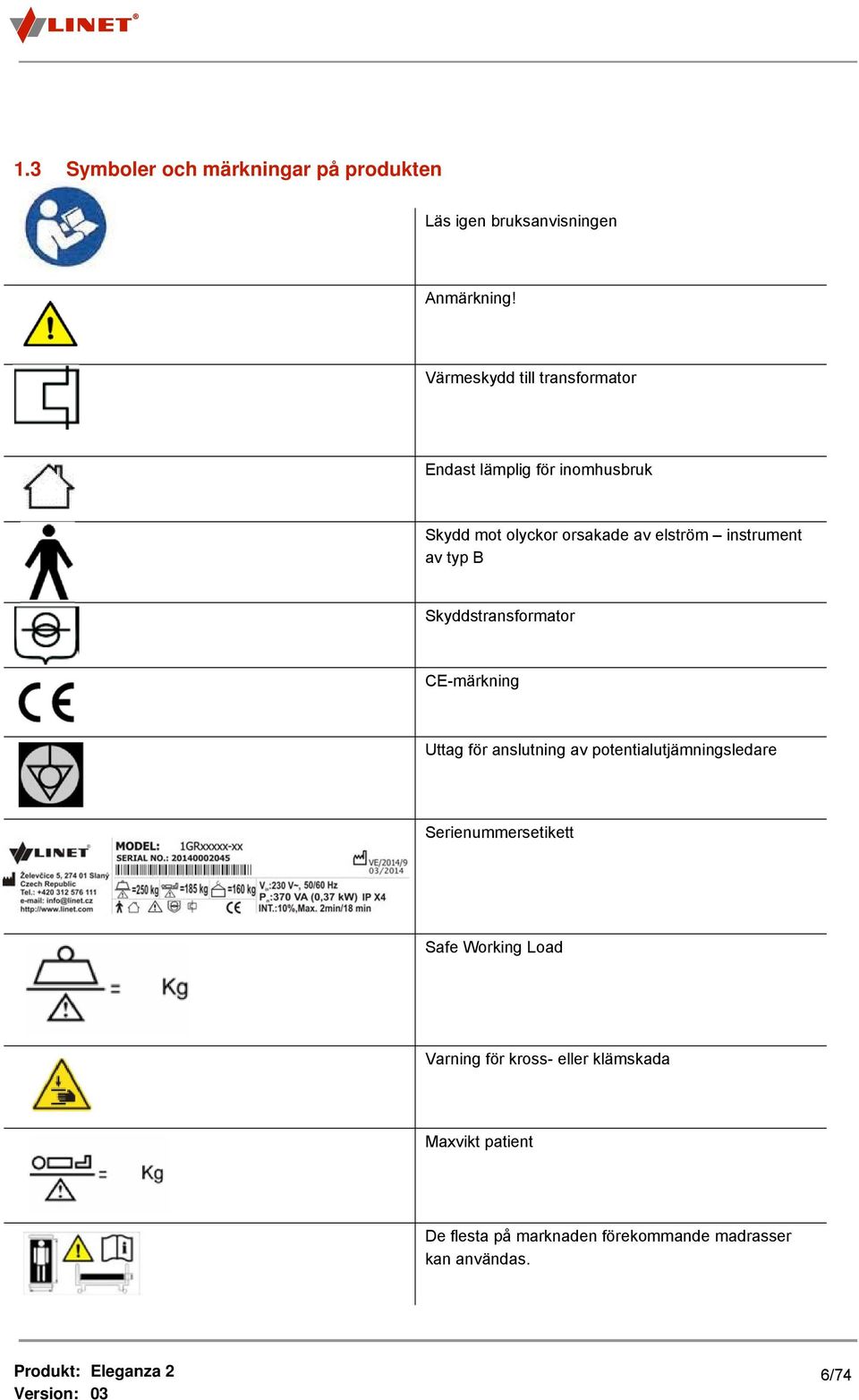 instrument av typ B Skyddstransformator CE-märkning Uttag för anslutning av potentialutjämningsledare