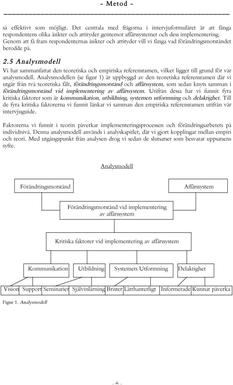 5 Analysmodell Vi har sammanfattat den teoretiska och empiriska referensramen, vilket ligger till grund för vår analysmodell.