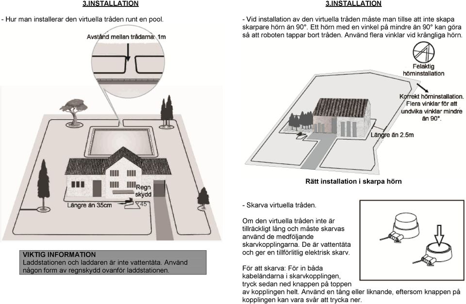 VIKTIG INFORMATION Laddstationen och laddaren är inte vattentäta. Använd någon form av regnskydd ovanför laddstationen.