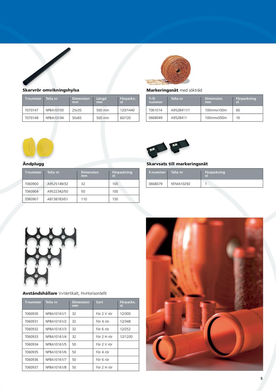 Ändplugg T-nuer Telia nr Dimension Förpackning T060900 A9525149/32 32 100 Skarvsats till markeringsnät E-nuer Telia nr Förpackning 0668079 NTMA10292 1 T060904 A9522342/50 50 100 T060907 A8738783/01