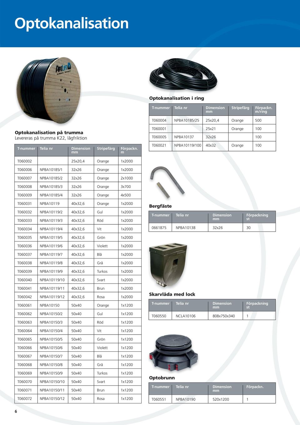 m T060001 25x21 Orange 100 T060005 NPBA10137 32x26 100 T060021 NPBA10119/100 40x32 Orange 100 T060002 25x20,4 Orange 1x2000 T060006 NPBA10185/1 32x26 Orange 1x2000 T060007 NPBA10185/2 32x26 Orange