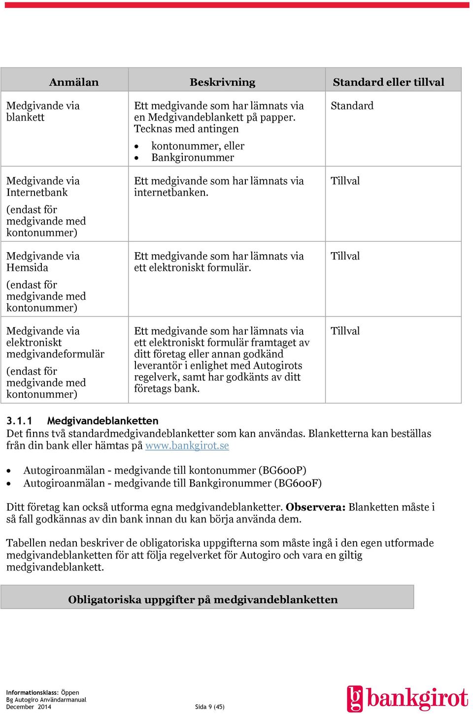 Tecknas med antingen kontonummer, eller Bankgironummer Ett medgivande som har lämnats via internetbanken. Ett medgivande som har lämnats via ett elektroniskt formulär.