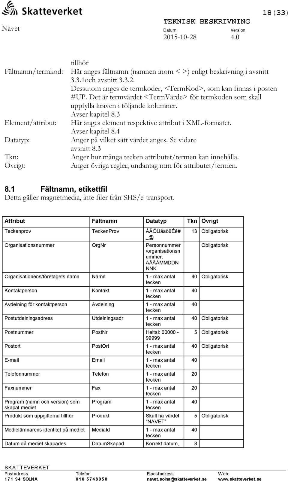 3 Här anges element respektive attribut i XML-formatet. Avser kapitel 8.4 Anger på vilket sätt värdet anges. Se vidare avsnitt 8.3 Anger hur många tecken attributet/termen kan innehålla.