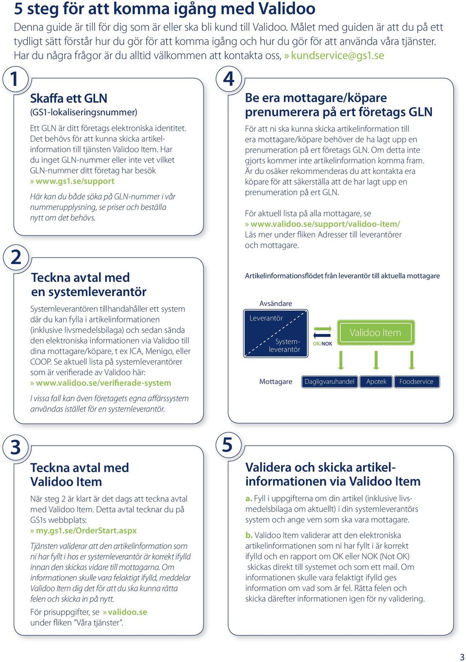 Har du några frågor är du alltid välkommen att kontakta oss,» kundservice@gs1.se 1 4 2 Skaffa ett GLN (GS1-lokaliseringsnummer) Ett GLN är ditt företags elektroniska identitet.