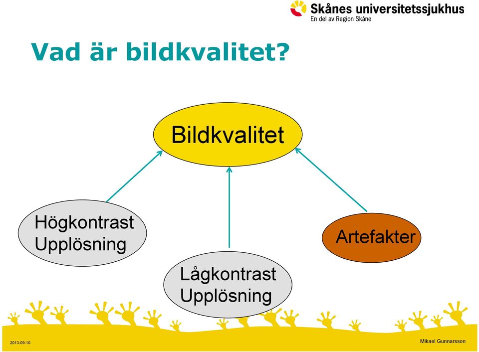 Högkontrast Upplösning