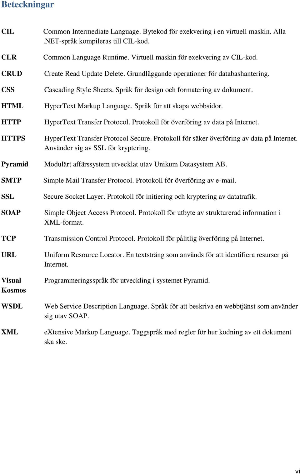 Cascading Style Sheets. Språk för design och formatering av dokument. HyperText Markup Language. Språk för att skapa webbsidor. HyperText Transfer Protocol.