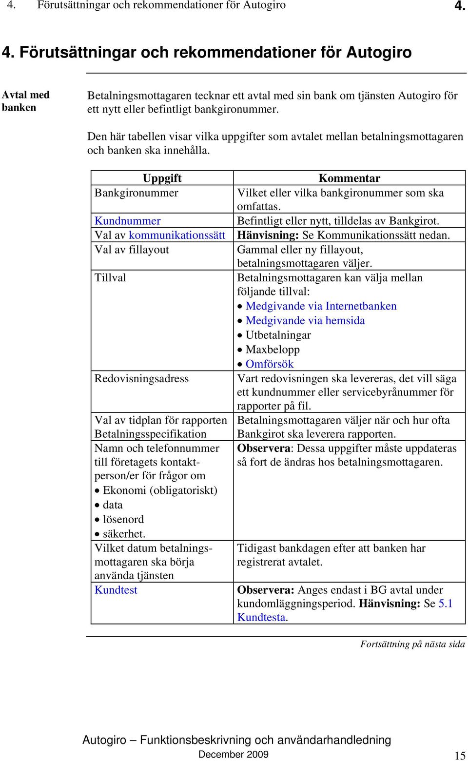 Den här tabellen visar vilka uppgifter som avtalet mellan betalningsmottagaren och banken ska innehålla.