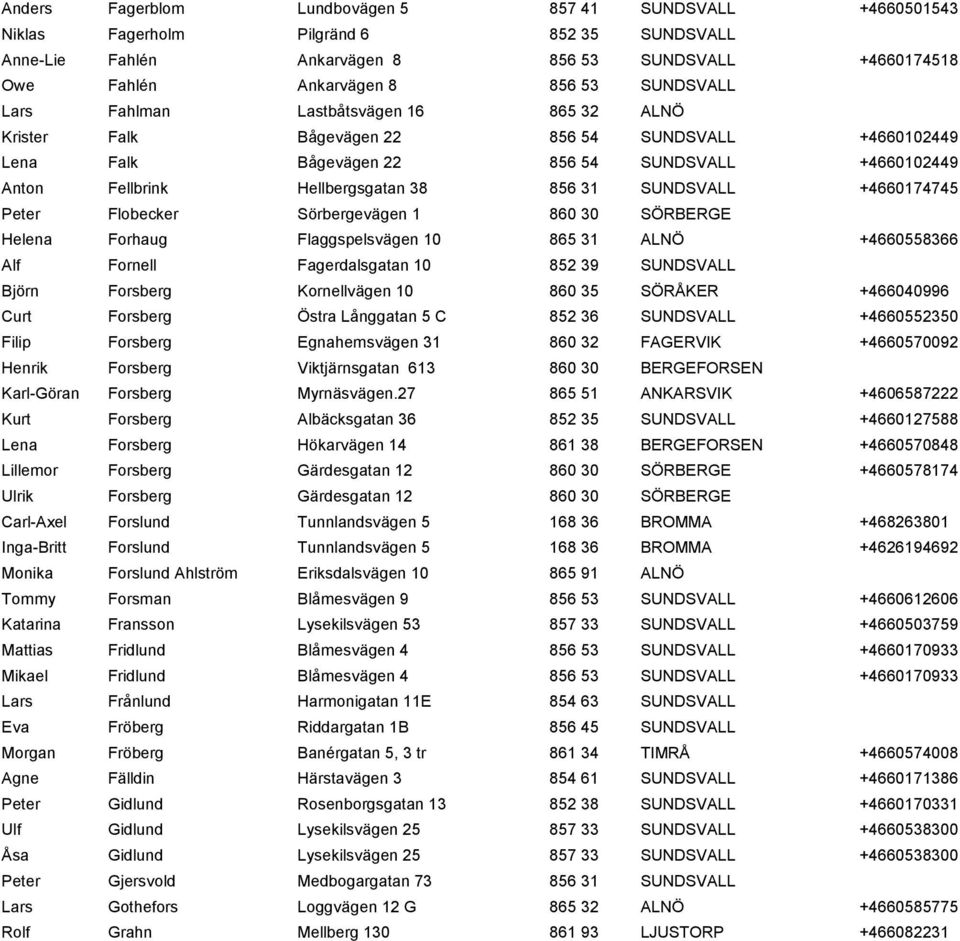SUNDSVALL +4660174745 Peter Flobecker Sörbergevägen 1 860 30 SÖRBERGE Helena Forhaug Flaggspelsvägen 10 865 31 ALNÖ +4660558366 Alf Fornell Fagerdalsgatan 10 852 39 SUNDSVALL Björn Forsberg