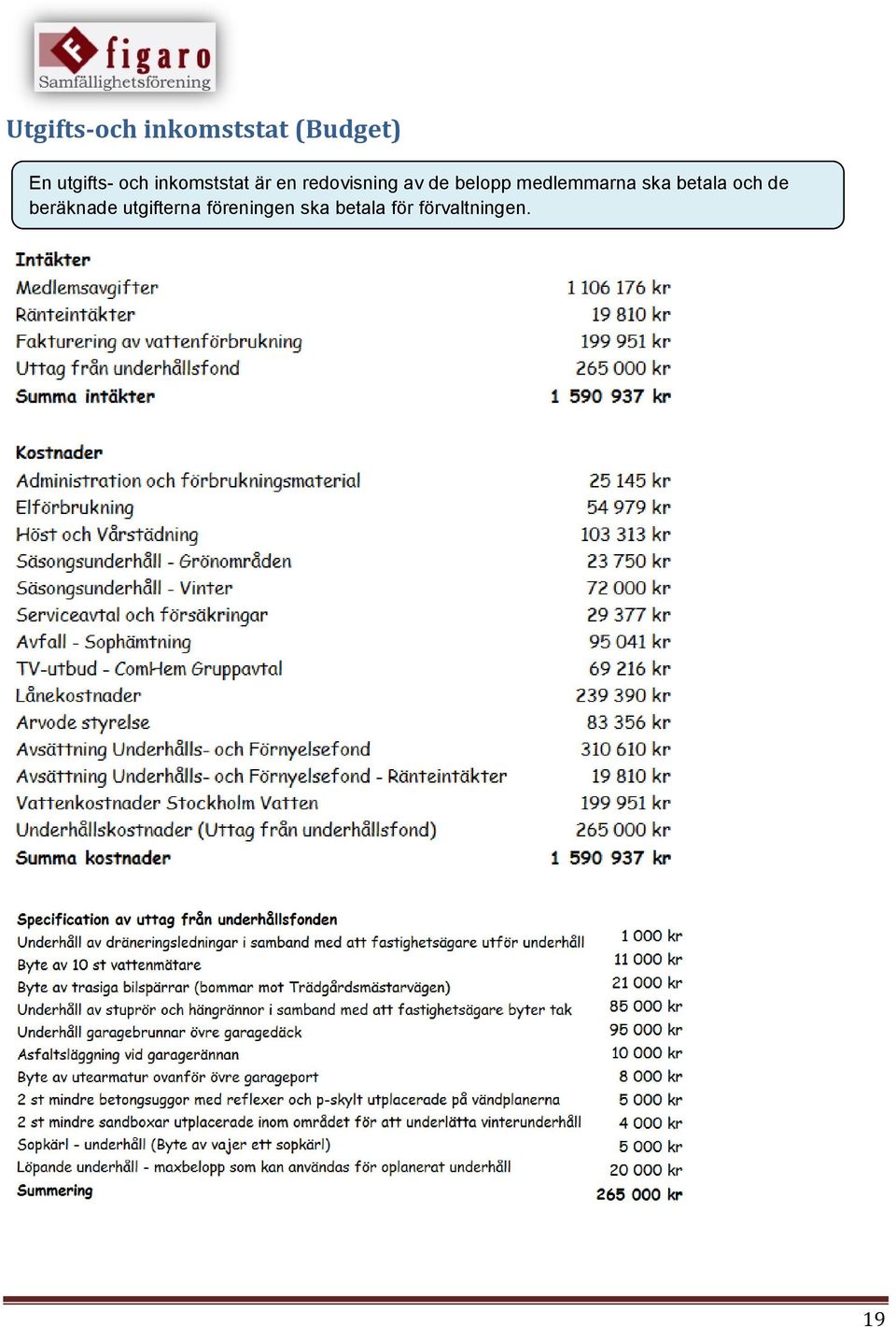 medlemmarna ska betala och de beräknade