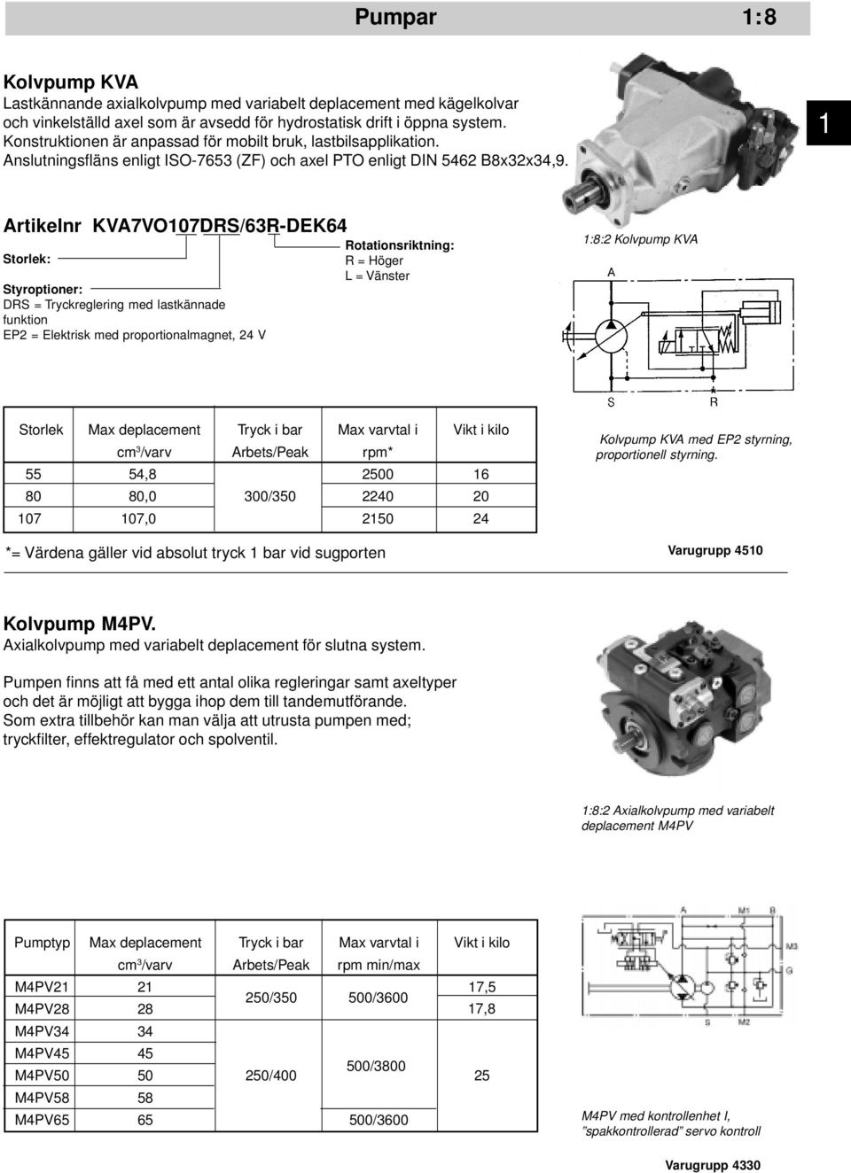 1 Artikelnr KVA7VO107DRS/63R-DEK64 Storlek: Styroptioner: DRS = Tryckreglering med lastkännade funktion EP2 = Elektrisk med proportionalmagnet, 24 V Rotationsriktning: R = Höger L = Vänster 1:8:2