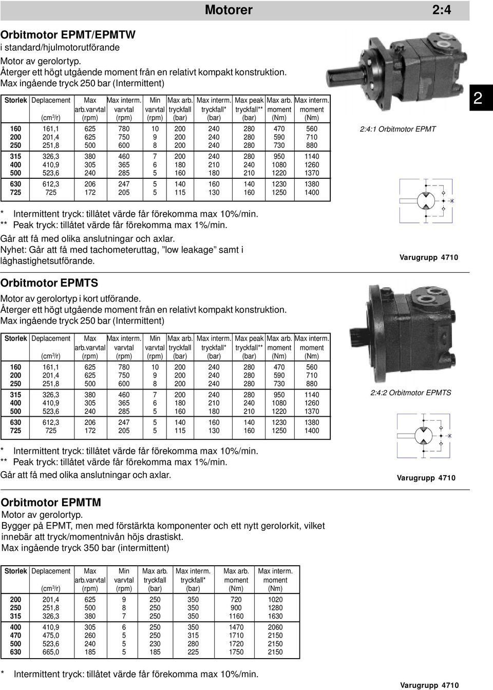 Max interm. Max peak Max arb.