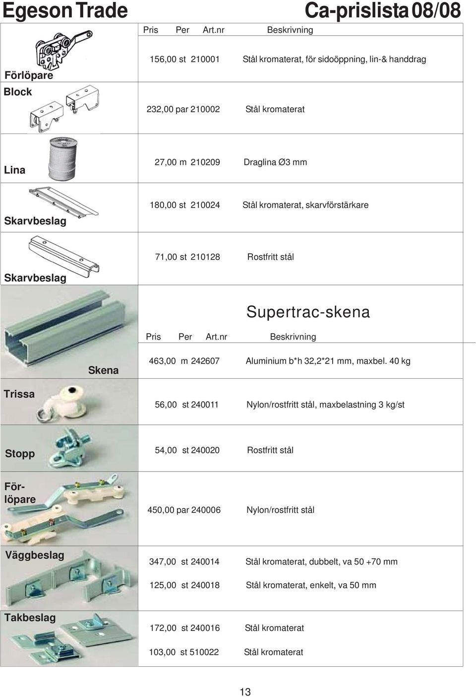 40 kg 56,00 st 240011 Nylon/rostfritt stål, maxbelastning 3 kg/st Stopp 54,00 st 240020 Rostfritt stål Förlöpare 450,00 par 240006 Nylon/rostfritt stål Väggbeslag 347,00