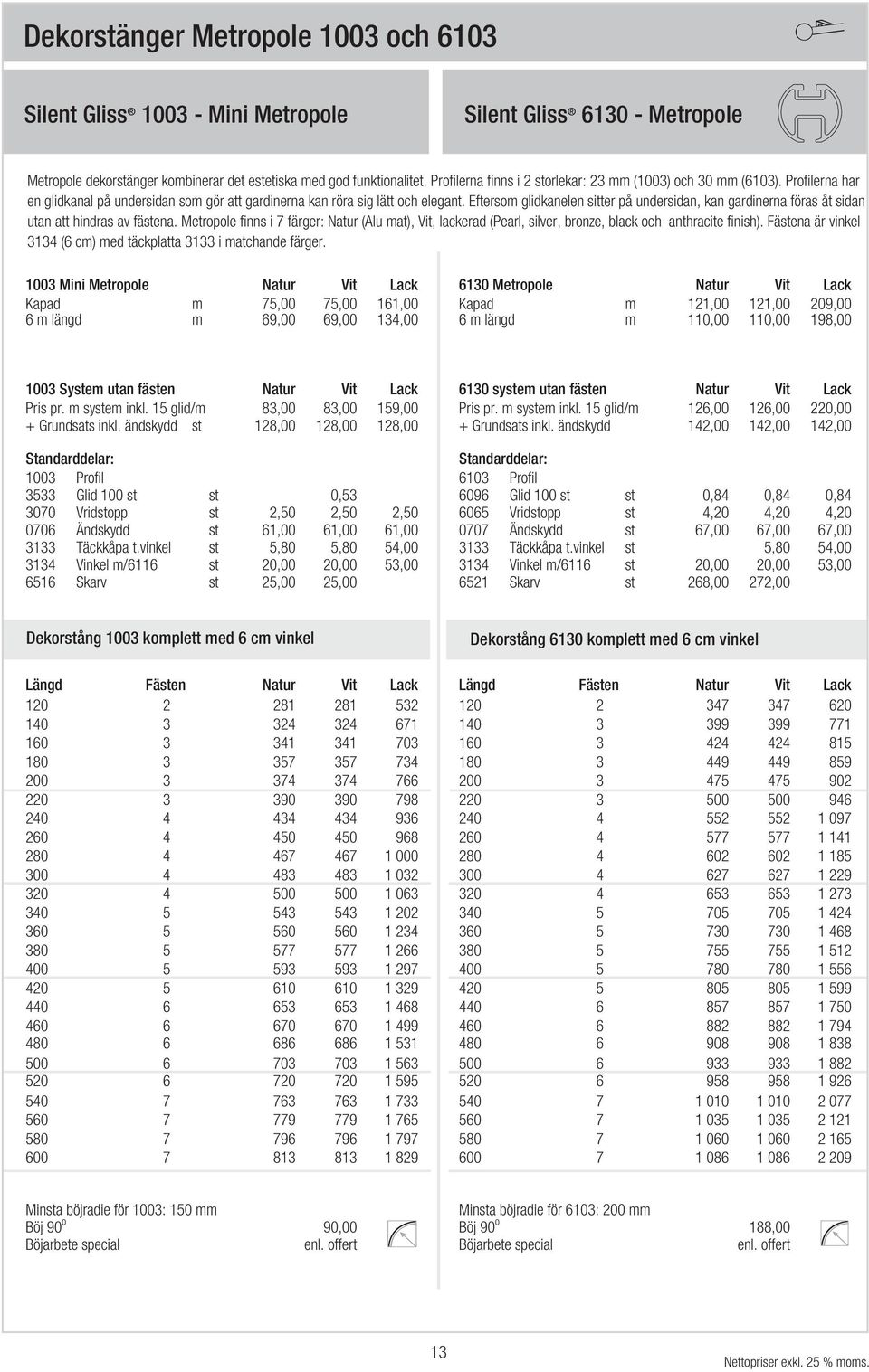 Eftersom glidkanelen sitter på undersidan, kan gardinerna föras åt sidan utan att hindras av fästena.