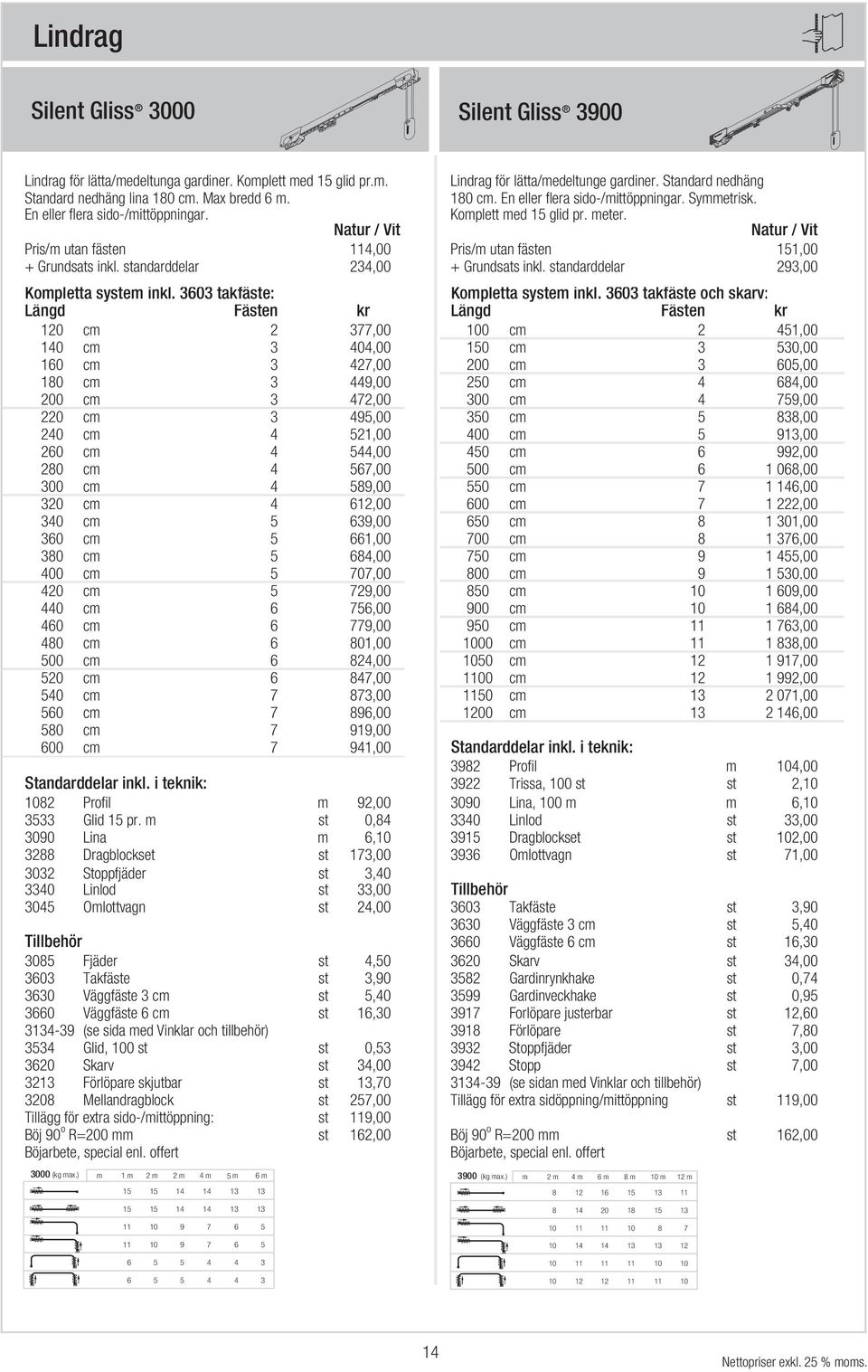 Natur / Vit Natur / Vit Pris/m utan fästen 114,00 Pris/m utan fästen 151,00 + Grundsats inkl. standarddelar 234,00 + Grundsats inkl. standarddelar 293,00 Kompletta system inkl.