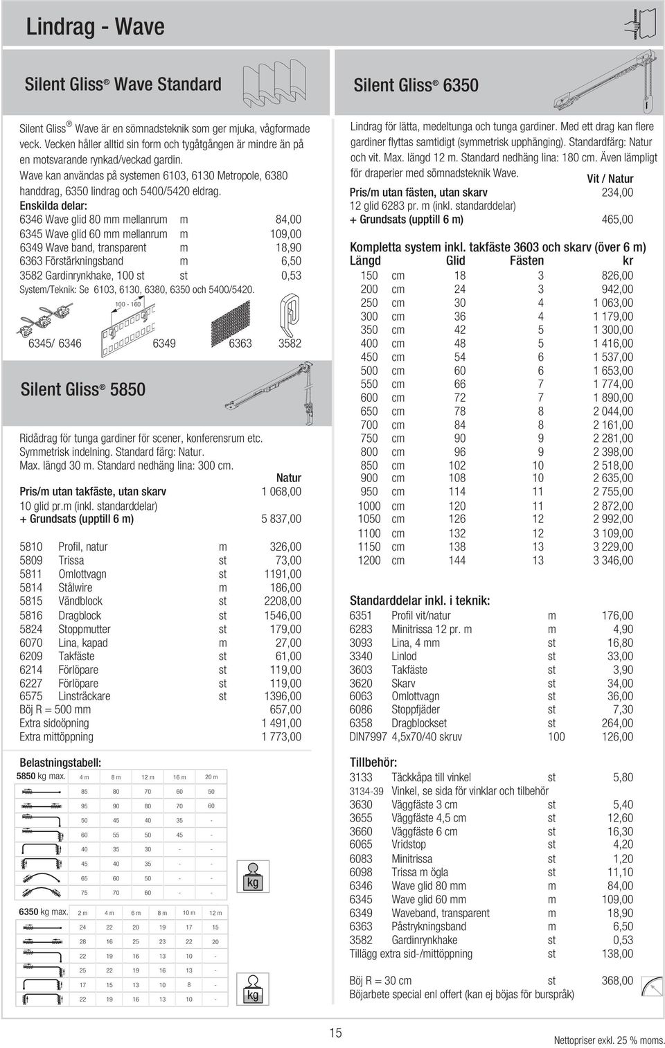 Vit / Natur handdrag, 6350 lindrag och 5400/5420 eldrag. Pris/m utan fästen, utan skarv 234,00 Enskilda delar: 12 glid 6283 pr. m (inkl.