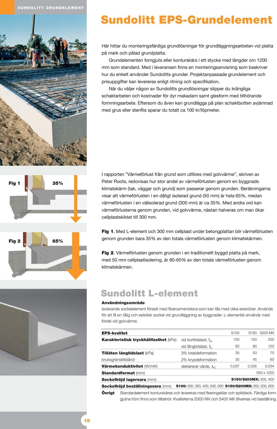 Projektanpassade grundelement och prisuppgifter kan levereras enligt ritning och specifikation.