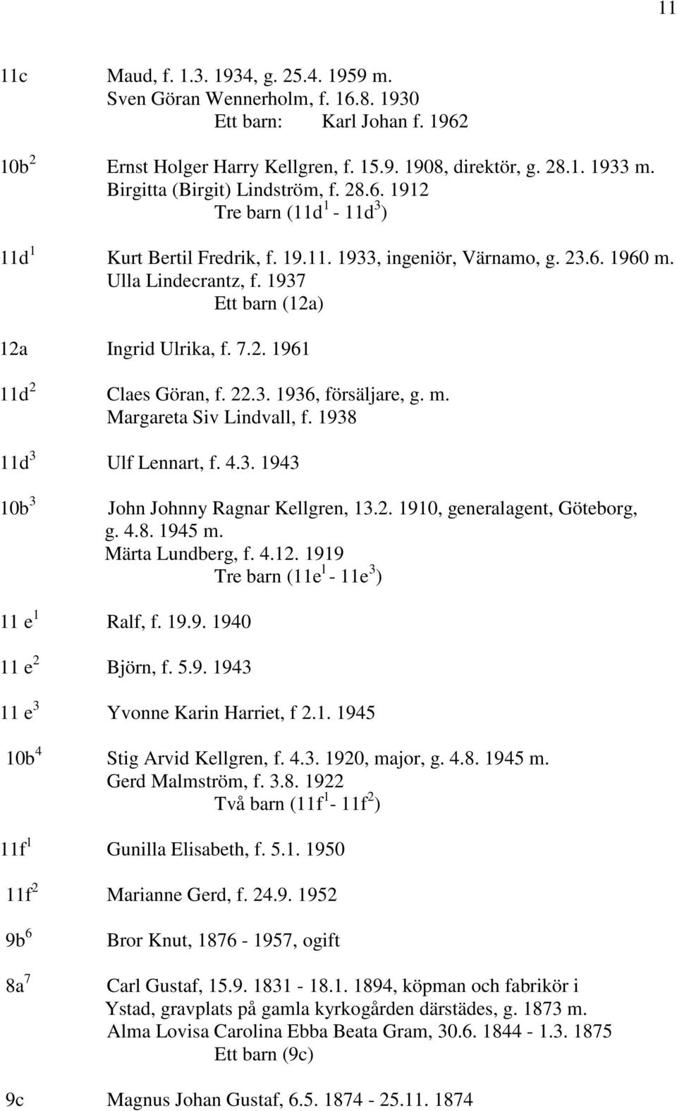 1937 Ett barn (12a) 12a Ingrid Ulrika, f. 7.2. 1961 11d 2 Claes Göran, f. 22.3. 1936, försäljare, g. m. Margareta Siv Lindvall, f. 1938 11d 3 Ulf Lennart, f. 4.3. 1943 10b 3 John Johnny Ragnar Kellgren, 13.