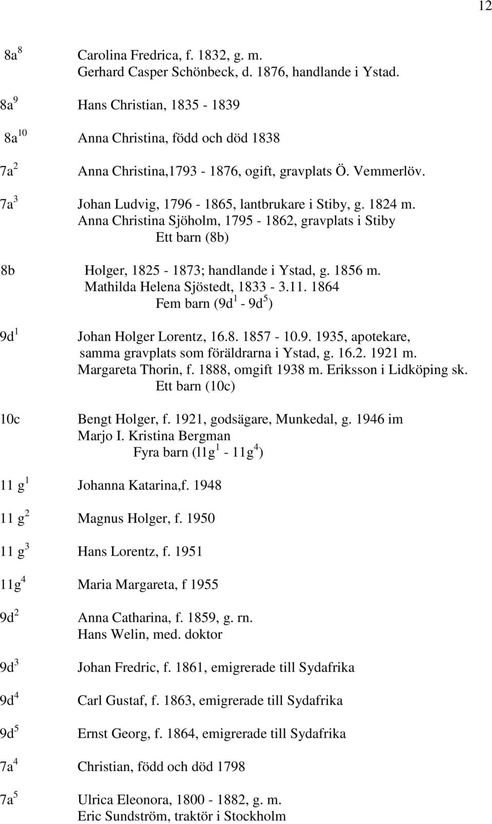 Anna Christina Sjöholm, 1795-1862, gravplats i Stiby Ett barn (8b) 8b Holger, 1825-1873; handlande i Ystad, g. 1856 m. Mathilda Helena Sjöstedt, 1833-3.11.