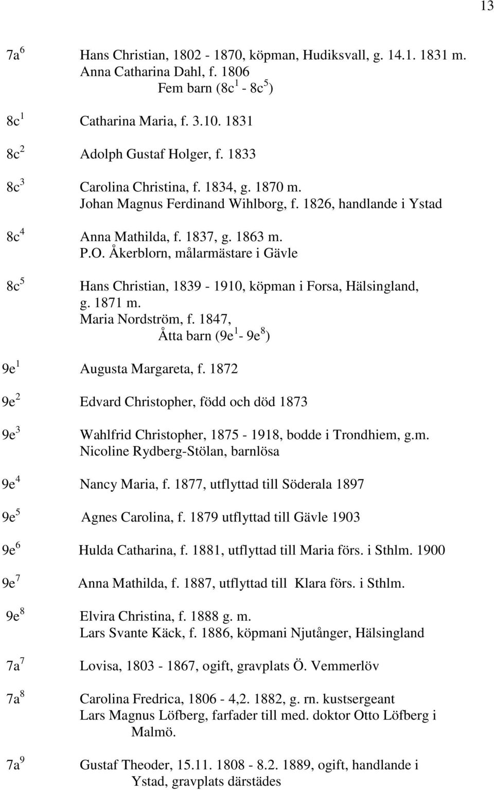 Åkerblorn, målarmästare i Gävle 8c 5 Hans Christian, 1839-1910, köpman i Forsa, Hälsingland, g. 1871 m. Maria Nordström, f. 1847, Åtta barn (9e 1-9e 8 ) 9e 1 Augusta Margareta, f.