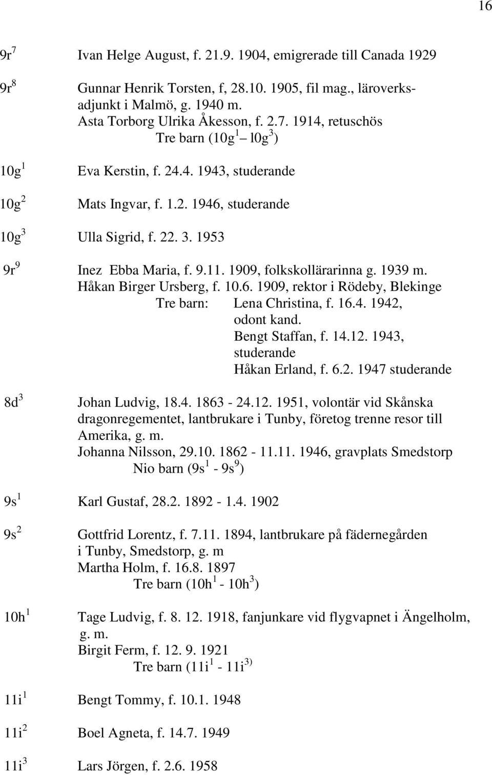 9.11. 1909, folkskollärarinna g. 1939 m. Håkan Birger Ursberg, f. 10.6. 1909, rektor i Rödeby, Blekinge Tre barn: Lena Christina, f. 16.4. 1942, odont kand. Bengt Staffan, f. 14.12.