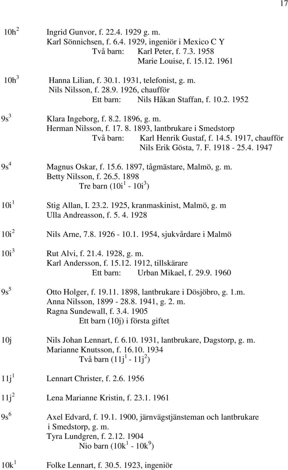 14.5. 1917, chaufför Nils Erik Gösta, 7. F. 1918-25.4. 1947 9s 4 Magnus Oskar, f. 15.6. 1897, tågmästare, Malmö, g. m. Betty Nilsson, f. 26.5. 1898 Tre barn (10i 1-10i 3 ) 10i 1 10i 2 Stig Allan, I.