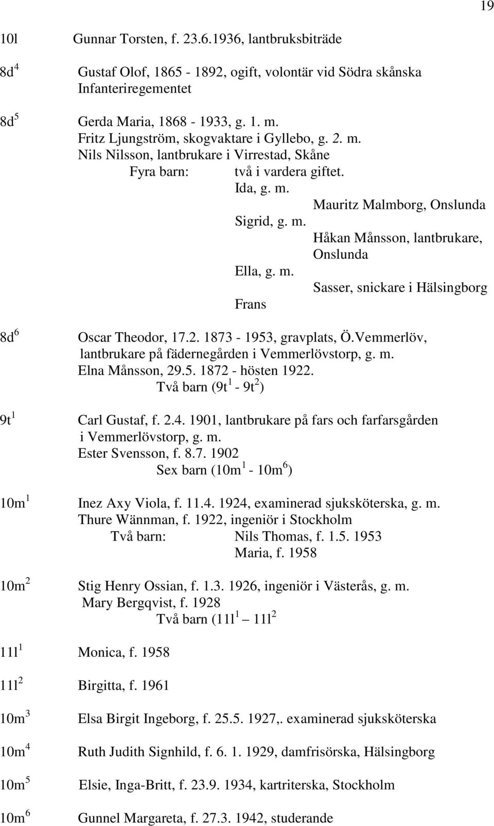 m. Sasser, snickare i Hälsingborg Frans 8d 6 9t 1 Oscar Theodor, 17.2. 1873-1953, gravplats, Ö.Vemmerlöv, lantbrukare på fädernegården i Vemmerlövstorp, g. m. Elna Månsson, 29.5. 1872 - hösten 1922.