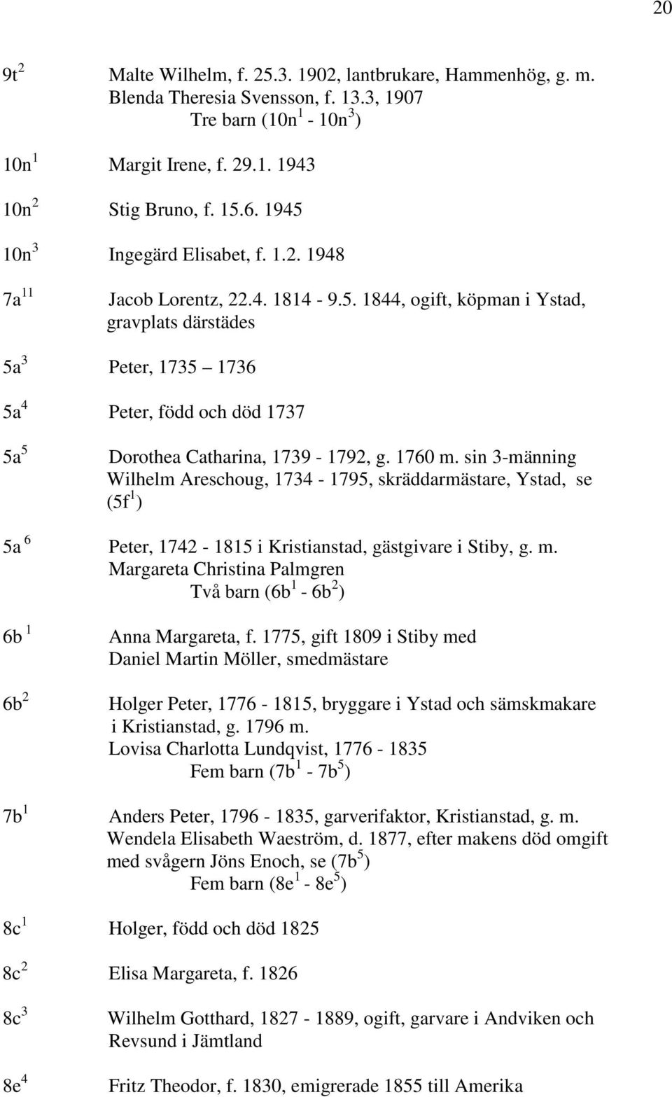 1760 m. sin 3-männing Wilhelm Areschoug, 1734-1795, skräddarmästare, Ystad, se (5f 1 ) 5a 6 Peter, 1742-1815 i Kristianstad, gästgivare i Stiby, g. m. Margareta Christina Palmgren Två barn (6b 1-6b 2 ) 6b 1 6b 2 Anna Margareta, f.