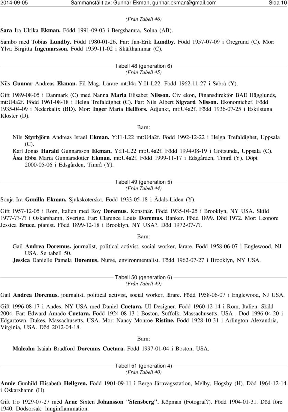 Fil Mag, Lärare mt:i4a Y:I1-L22. Född 1962-11-27 i Säbrå (Y). Gift 1989-08-05 i Danmark (C) med Nanna Maria Elisabet Nilsson. Civ ekon, Finansdirektör BAE Hägglunds, mt:u4a2f.