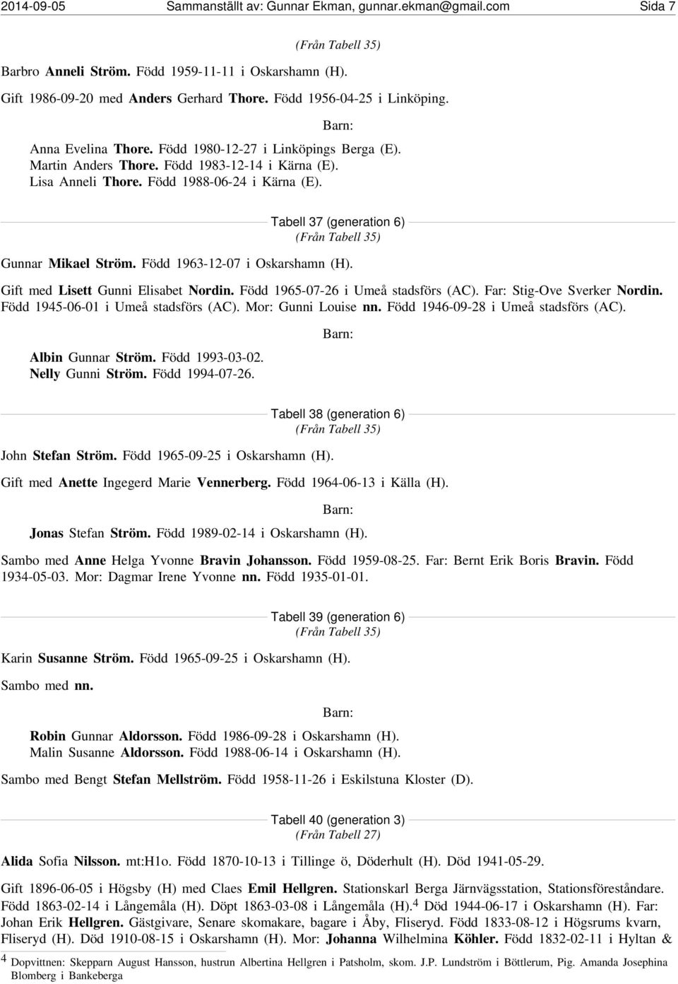 Tabell 37 (generation 6) (Från Tabell 35) Gunnar Mikael Ström. Född 1963-12-07 i Oskarshamn (H). Gift med Lisett Gunni Elisabet Nordin. Född 1965-07-26 i Umeå stadsförs (AC).