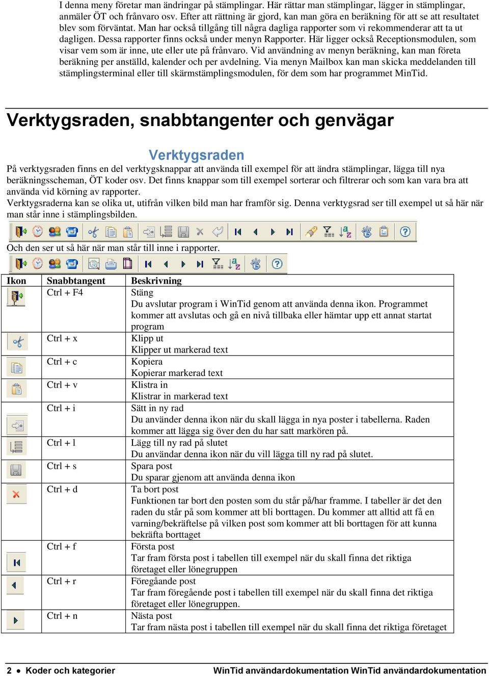 Dessa rapporter finns också under menyn Rapporter. Här ligger också Receptionsmodulen, som visar vem som är inne, ute eller ute på frånvaro.