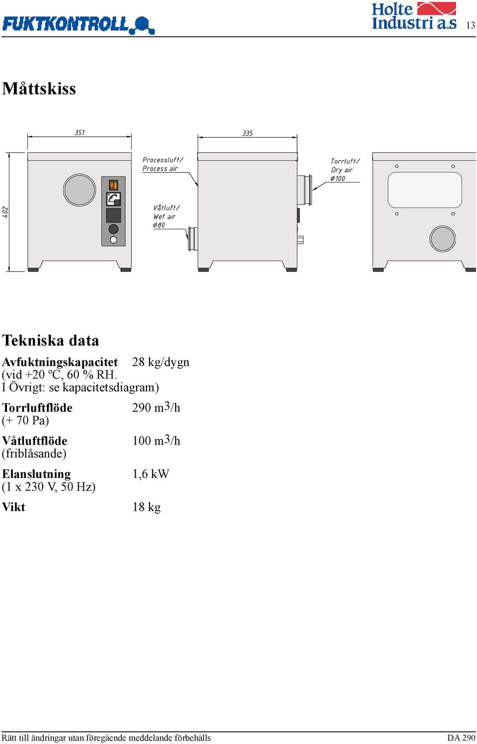 I Övrigt: se kapacitetsdiagram) Torrluftflöde (+ 70 Pa)