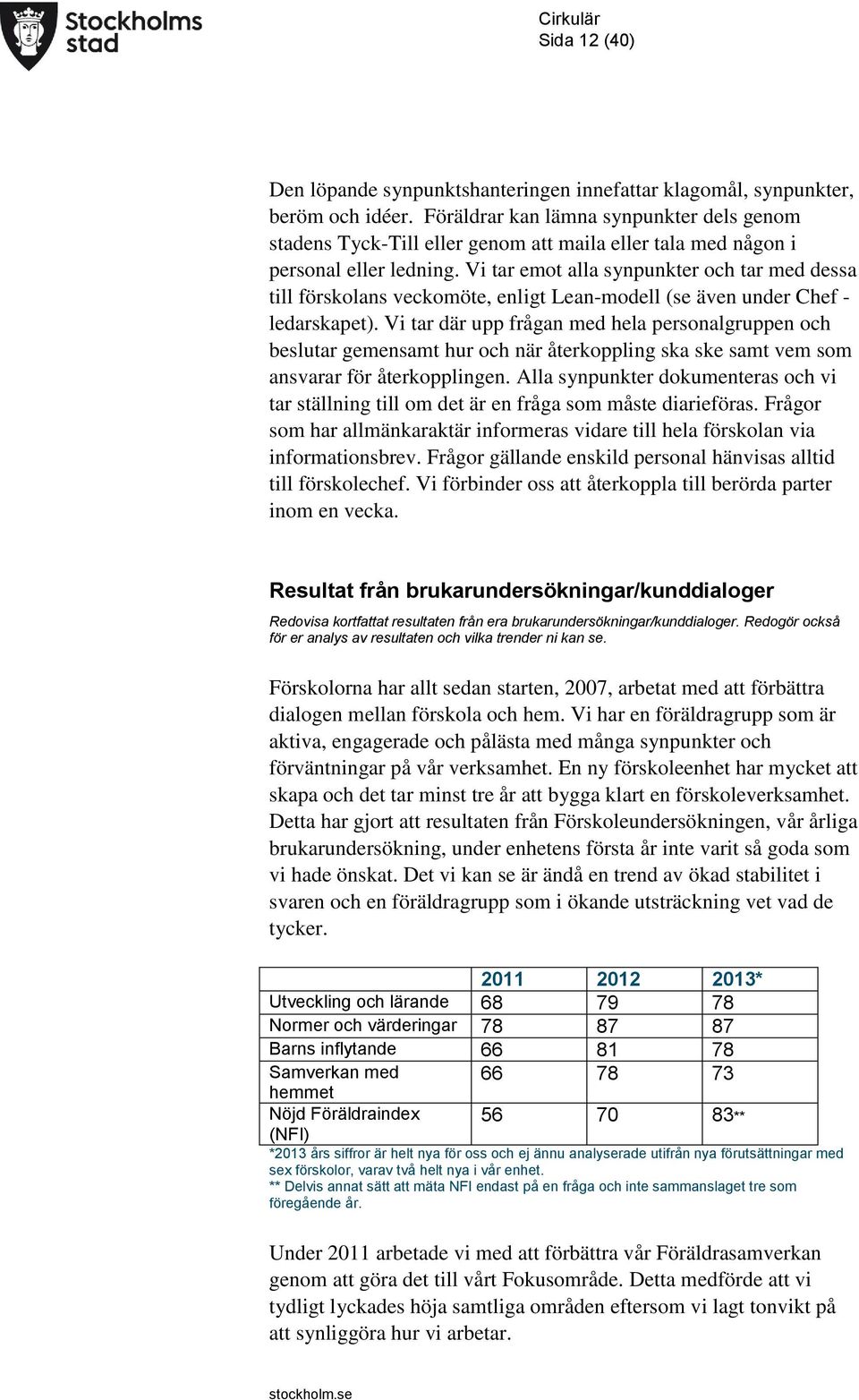 Vi tar emot alla synpunkter och tar med dessa till förskolans veckomöte, enligt Lean-modell (se även under Chef - ledarskapet).