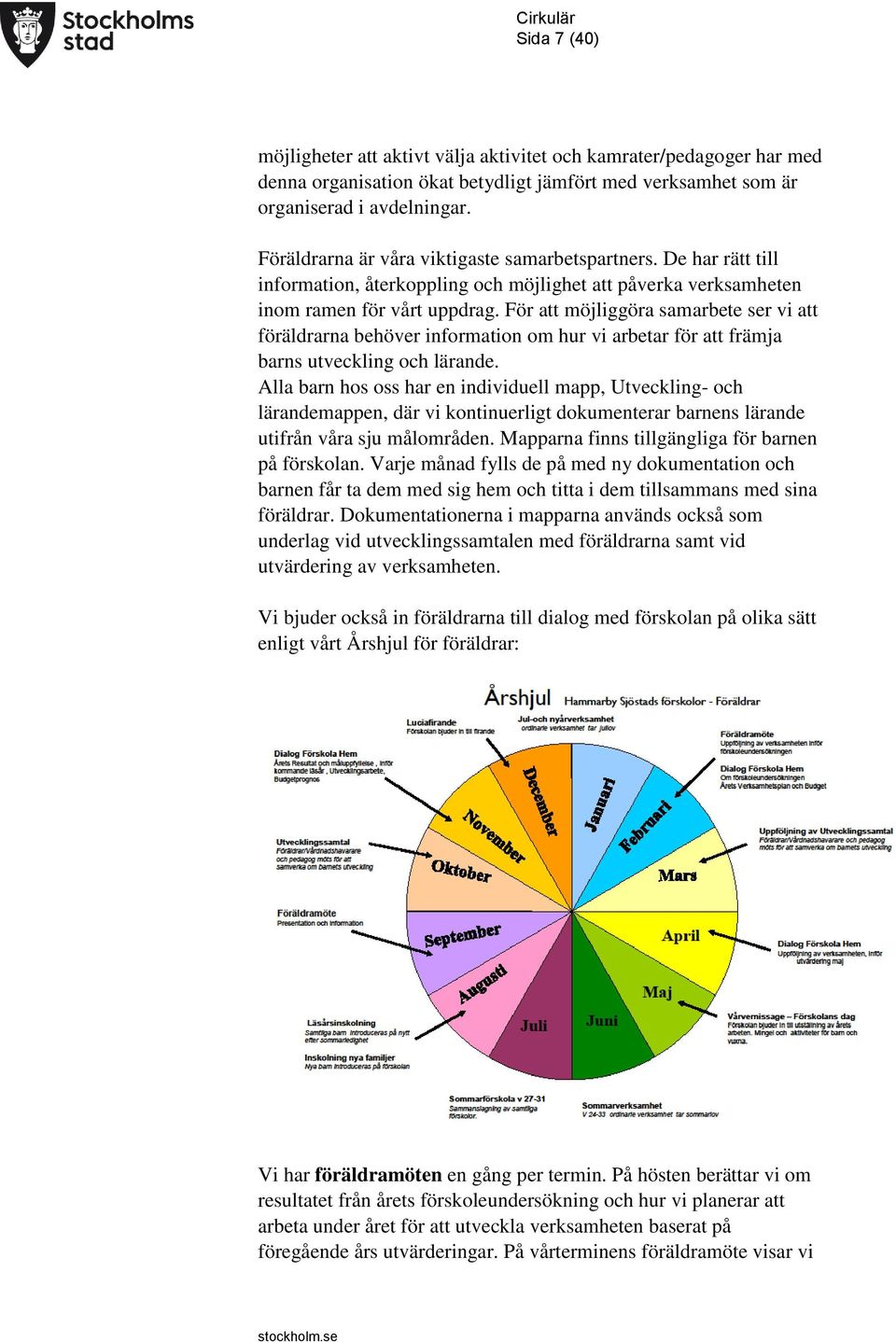 För att möjliggöra samarbete ser vi att föräldrarna behöver information om hur vi arbetar för att främja barns utveckling och lärande.