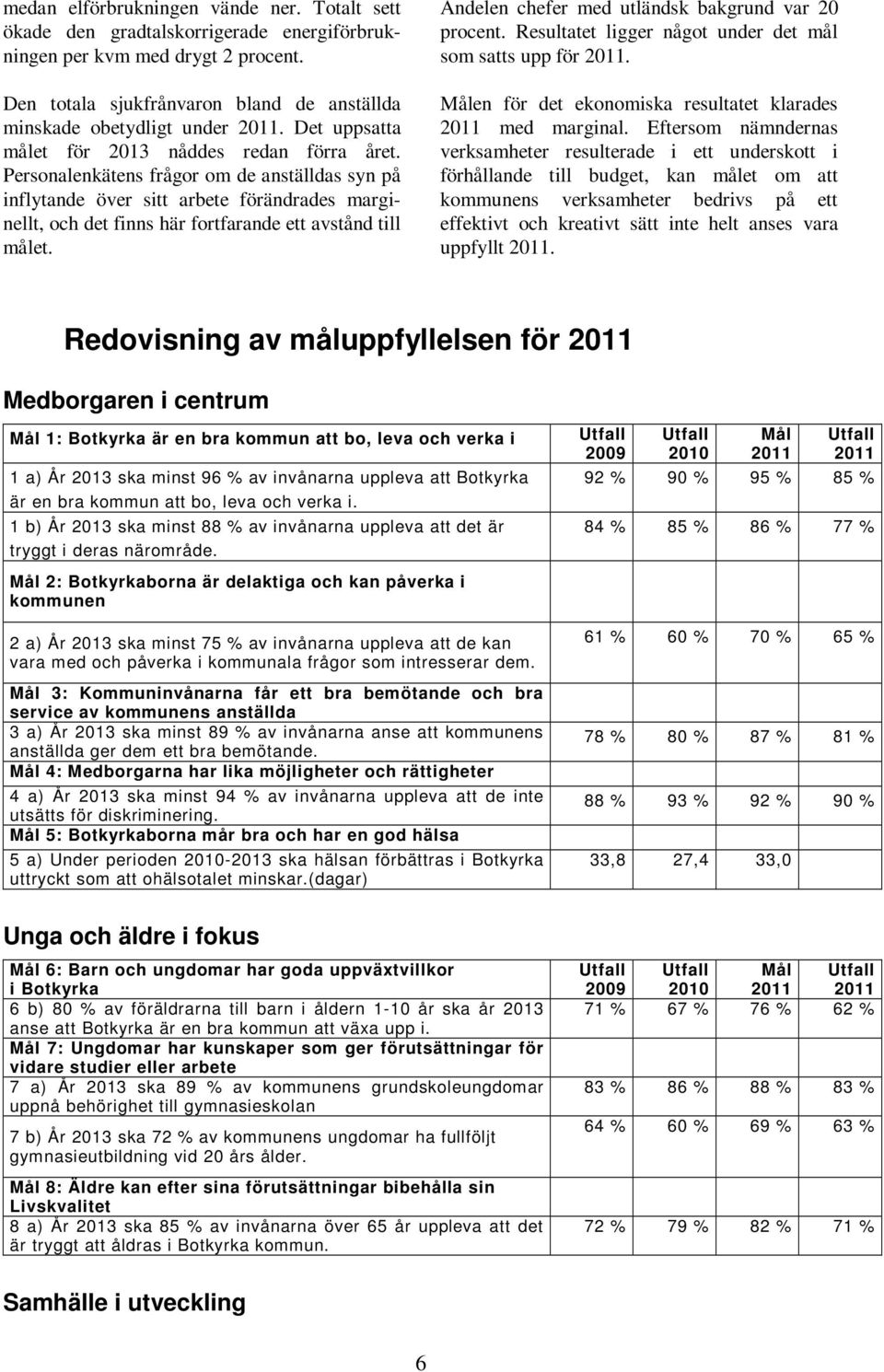 Personalenkätens frågor om de anställdas syn på inflytande över sitt arbete förändrades marginellt, och det finns här fortfarande ett avstånd till målet.