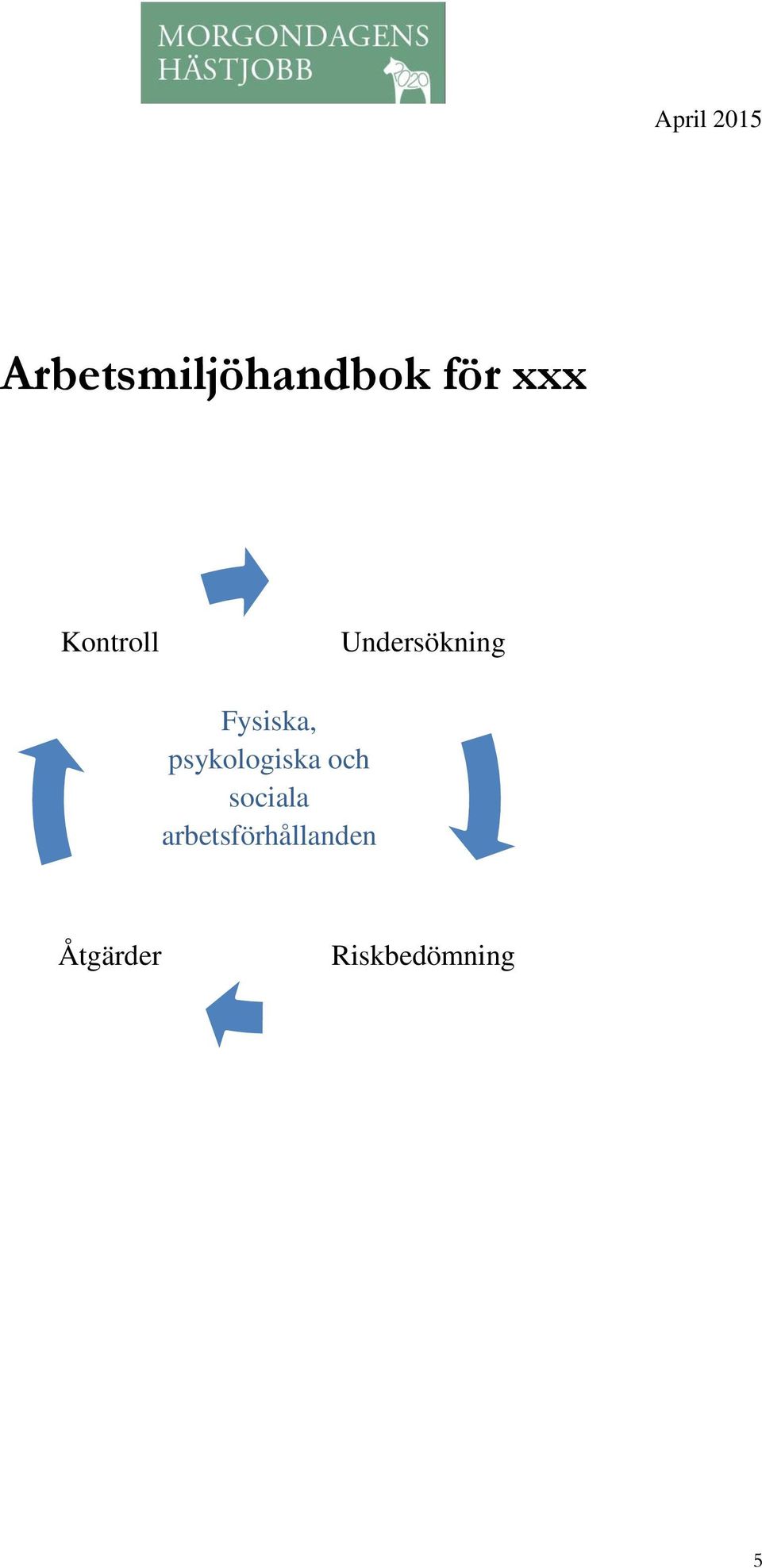 psykologiska och sociala