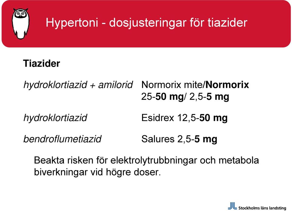 Esidrex 12,5-50 mg Salures 2,5-5 mg Beakta risken för elektrolytrubbningar och