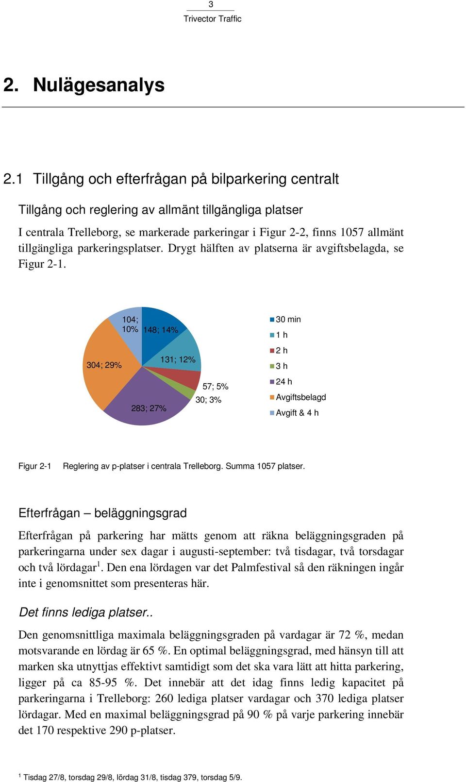 parkeringsplatser. Drygt hälften av platserna är avgiftsbelagda, se Figur 2-1.