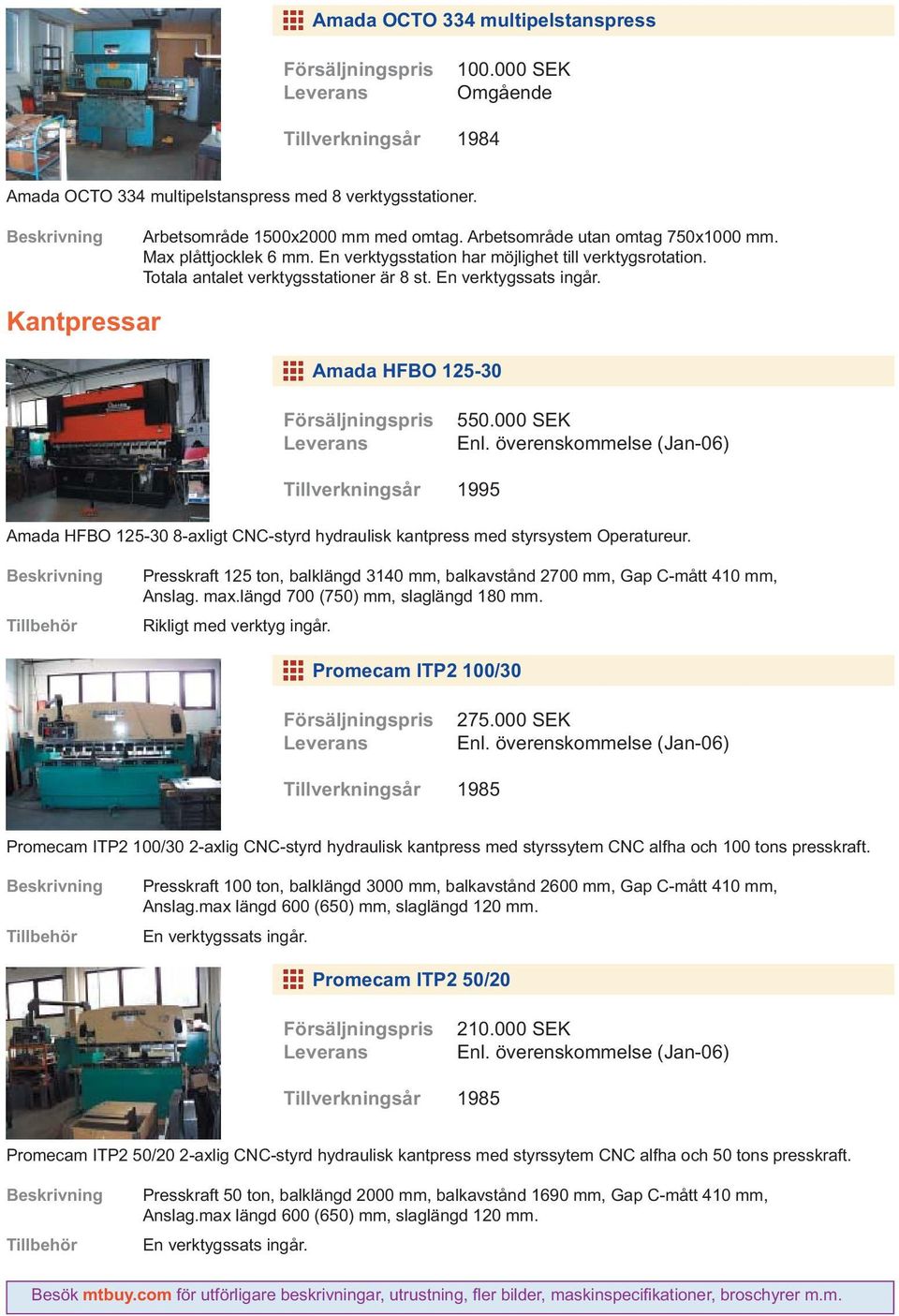 överenskommelse (Jan-06) Tillverkningsår 1995 Amada HFBO 125-30 8-axligt CNC-styrd hydraulisk kantpress med styrsystem Operatureur.