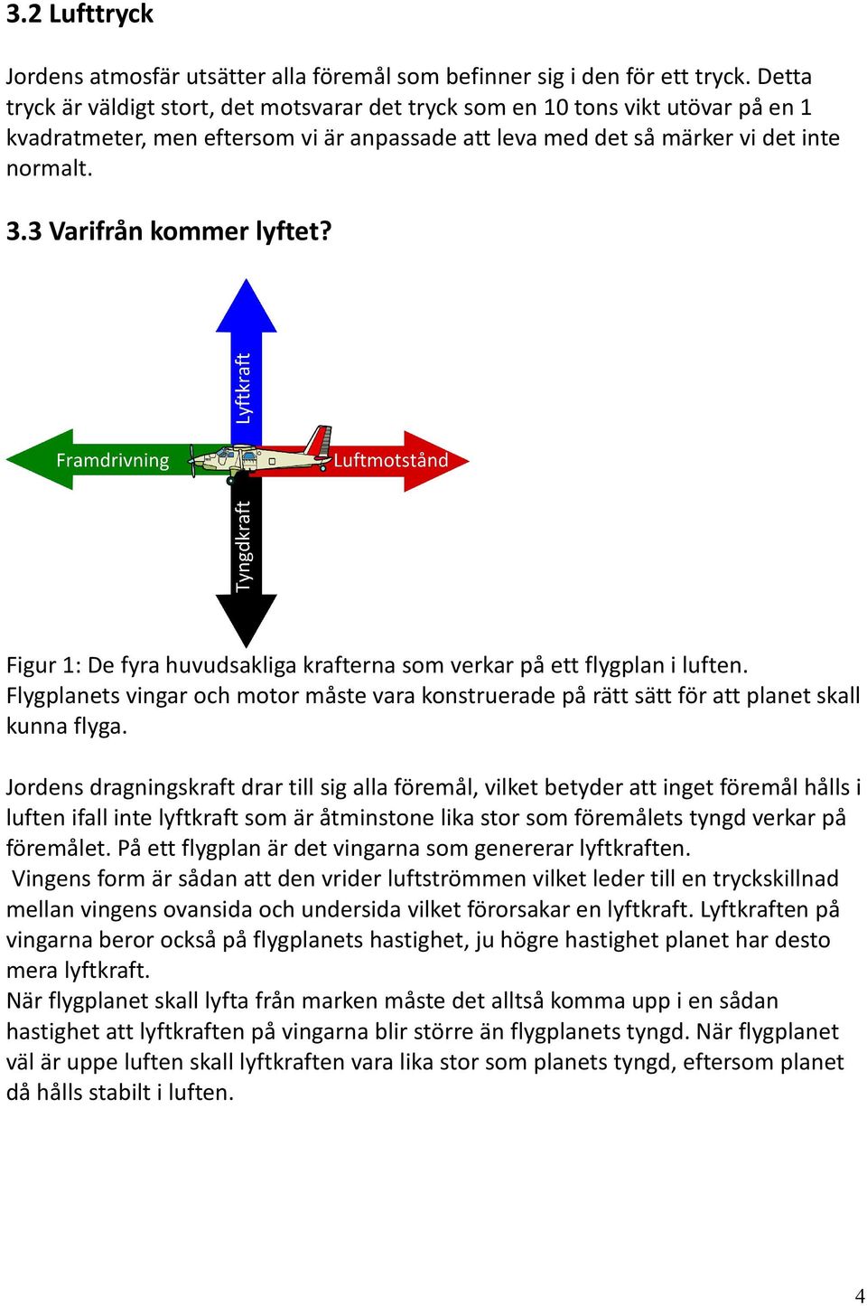 3 Varifrån kommer lyftet? Figur 1: De fyra huvudsakliga krafterna som verkar på ett flygplan i luften.