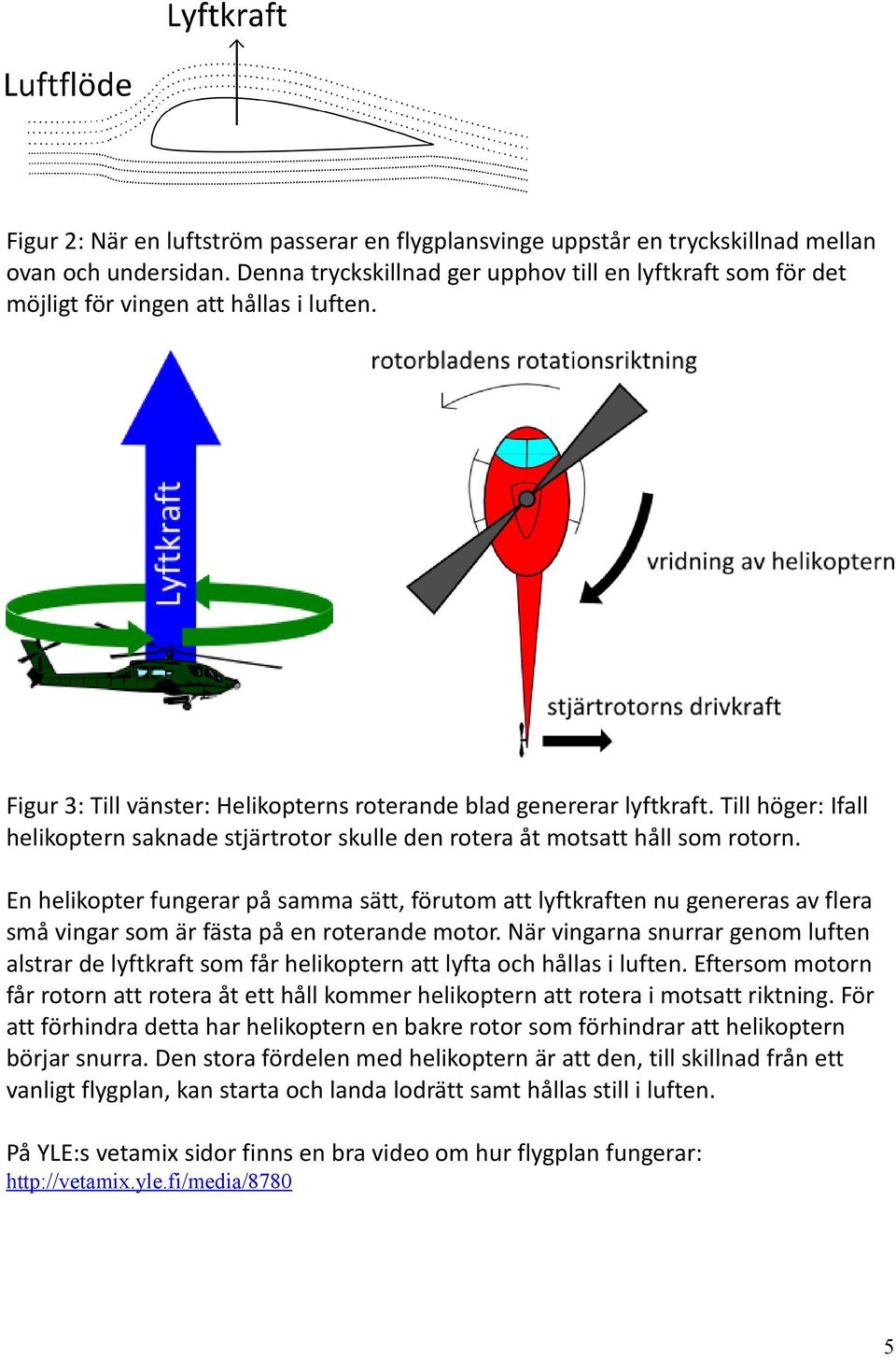 Till höger: Ifall helikoptern saknade stjärtrotor skulle den rotera åt motsatt håll som rotorn.