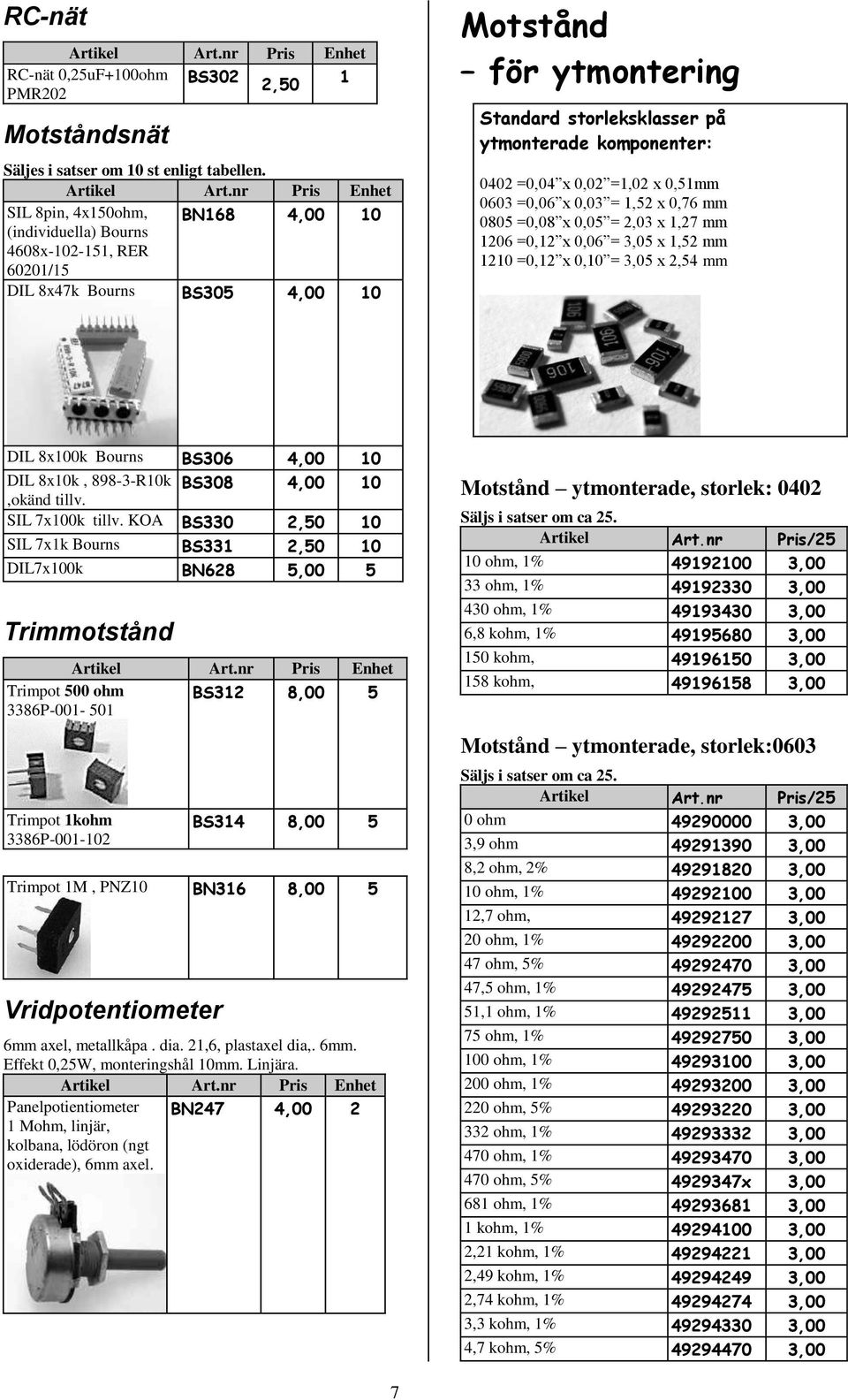 0,02 =1,02 x 0,51mm 0603 =0,06 x 0,03 = 1,52 x 0,76 mm 0805 =0,08 x 0,05 = 2,03 x 1,27 mm 1206 =0,12 x 0,06 = 3,05 x 1,52 mm 12 =0,12 x 0, = 3,05 x 2,54 mm DIL 8x0k Bourns BS306 4,00 DIL 8xk,