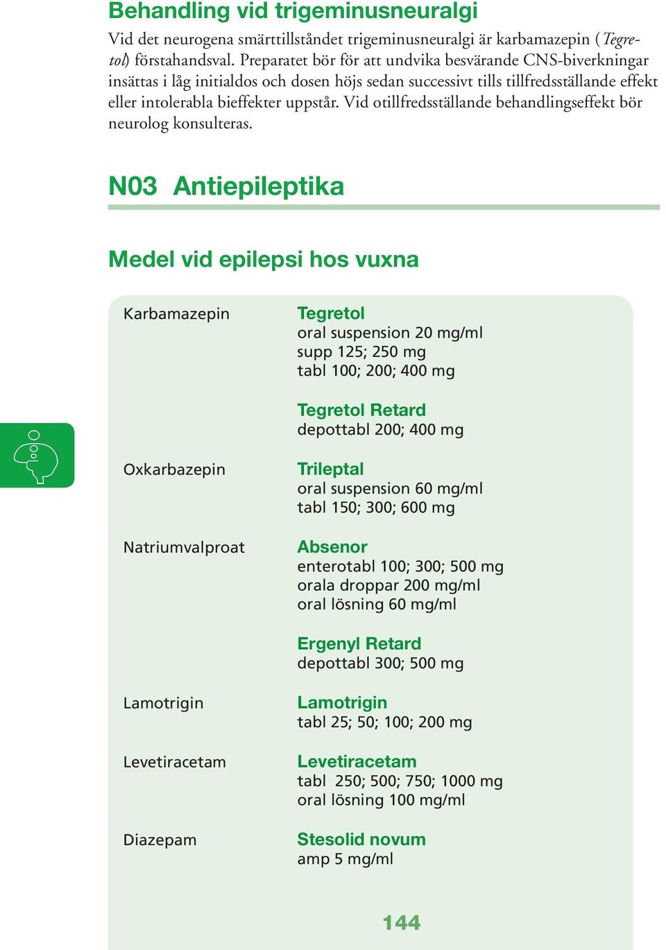 Vid otillfredsställande behandlingseffekt bör neurolog konsulteras.