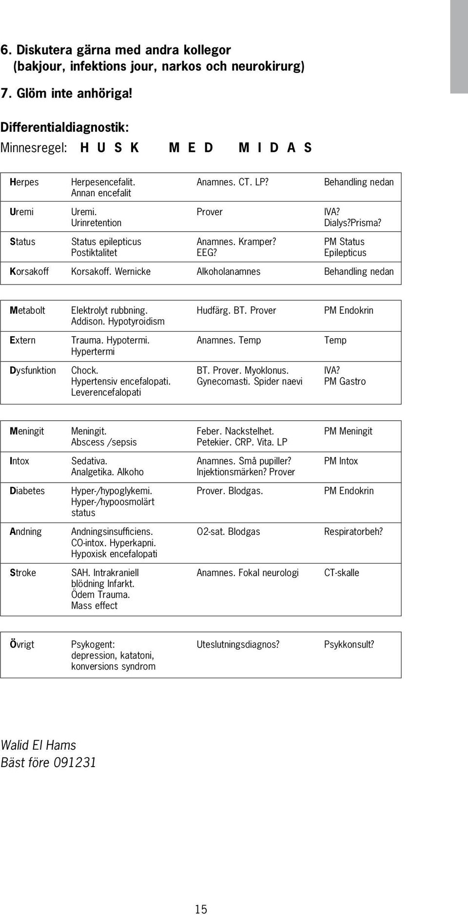 Epilepticus Korsakoff Korsakoff. Wernicke Alkoholanamnes Behandling nedan Metabolt Elektrolyt rubbning. Hudfärg. BT. Prover PM Endokrin Addison. Hypotyroidism Extern Trauma. Hypotermi. Anamnes.