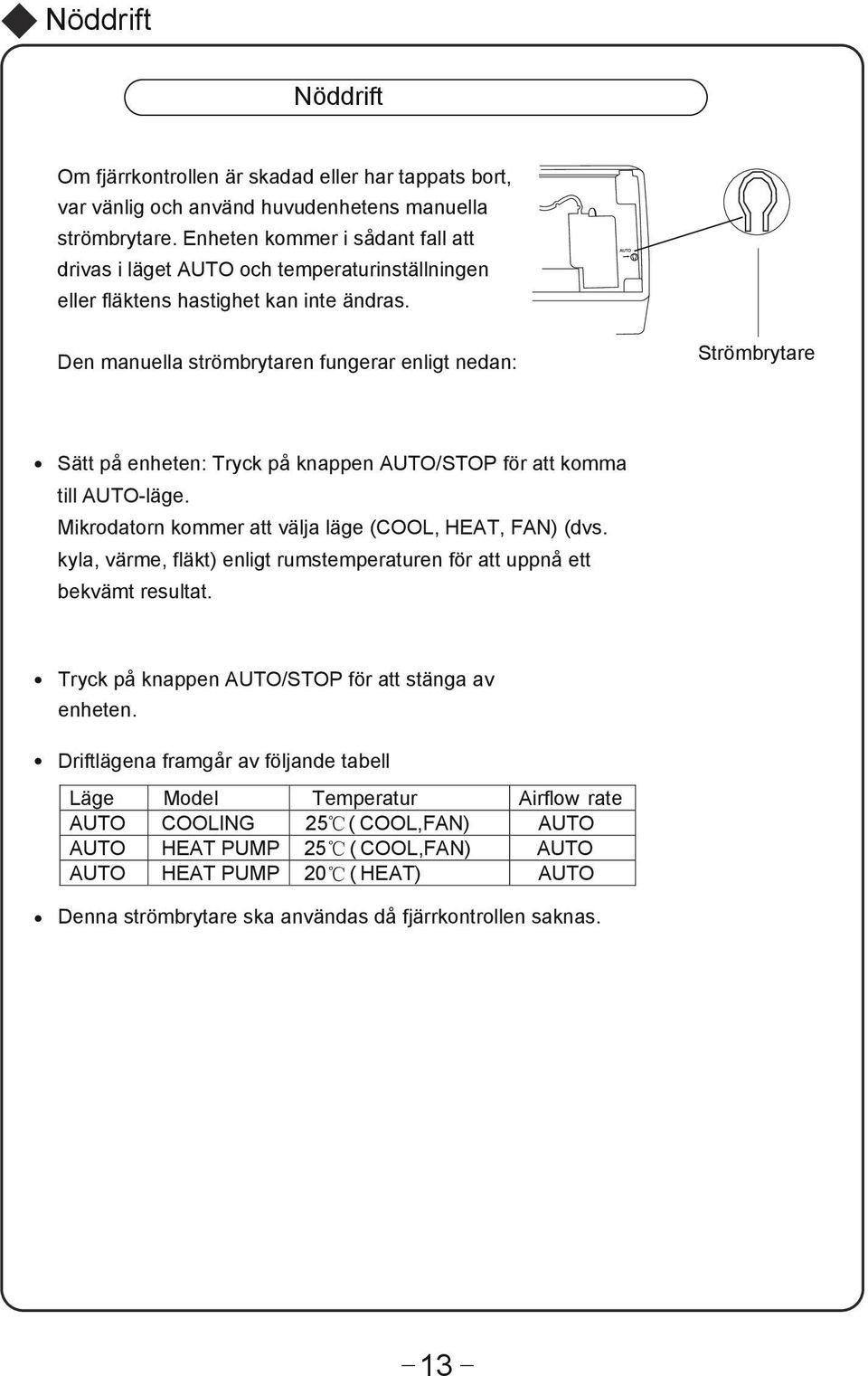 Den manuella strömbrytaren fungerar enligt nedan: Strömbrytare Sätt på enheten: Tryck på knappen AUTO/STOP för att komma till AUTO-läge. Mikrodatorn kommer att välja läge (COOL, HEAT, FAN) (dvs.