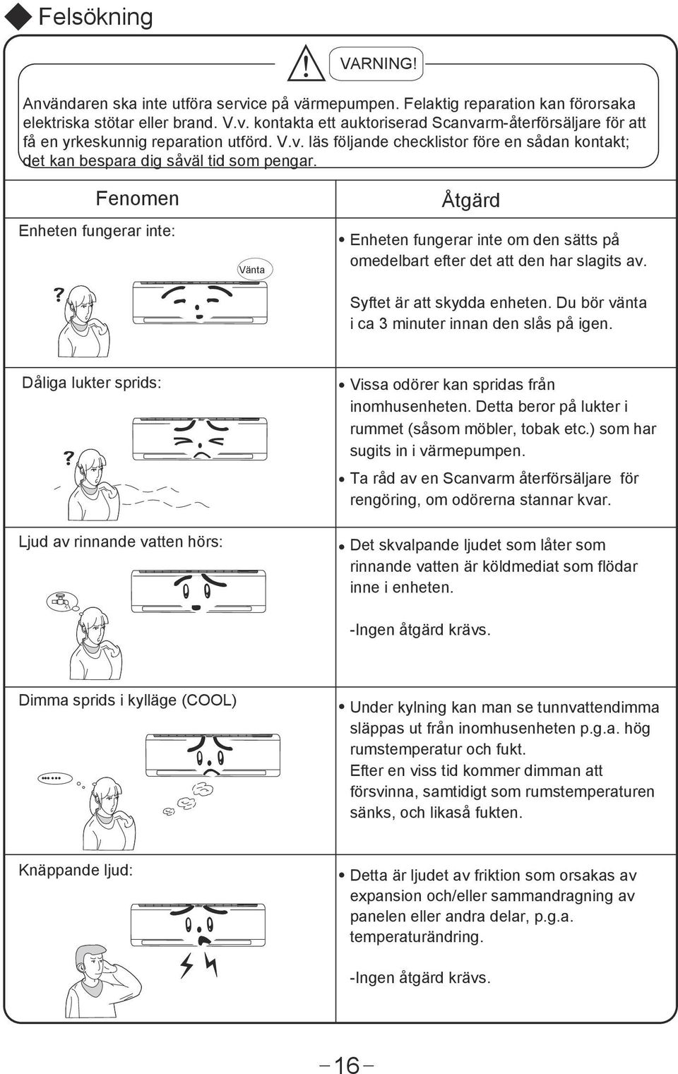 Fenomen Enheten fungerar inte: Vänta Åtgärd Enheten fungerar inte om den sätts på omedelbart efter det att den har slagits av. Syftet är att skydda enheten.