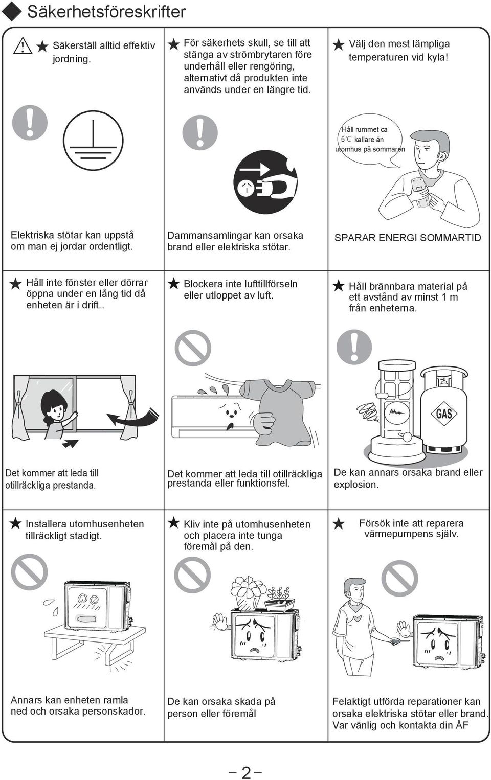 Håll rummet ca 5 kallare än utomhus på sommaren Elektriska stötar kan uppstå om man ej jordar ordentligt. Dammansamlingar kan orsaka brand eller elektriska stötar.