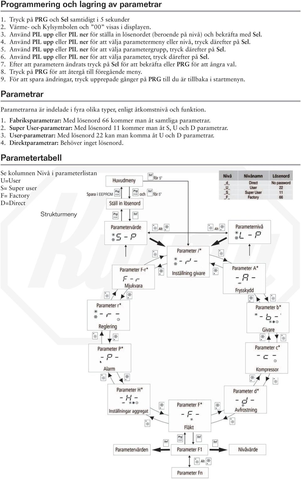 Använd PIL upp eller PIL ner för att välja parametergrupp, tryck därefter på Sel. 6. Använd PIL upp eller PIL ner för att välja parameter, tryck därefter på Sel. 7.